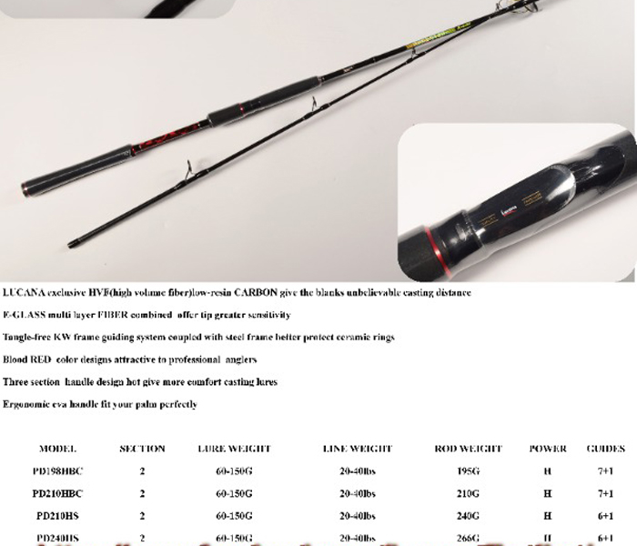 Lucana Predator Baitcasting Rod 6.6Ft Lucana Predator Baitcasting Rod 6.6Ft
