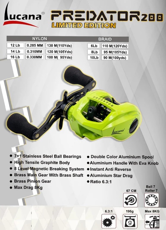 LUCANA PREDATOR 200 GREEN BAITCASTING REEL RIGHT HAND, 60% OFF