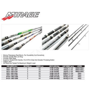 PIONEER MIRAGE PLUS SPINNING ROD 8FT