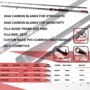 LUCANA DHOOMEX X BAITCASTING FISHING ROD 7FT